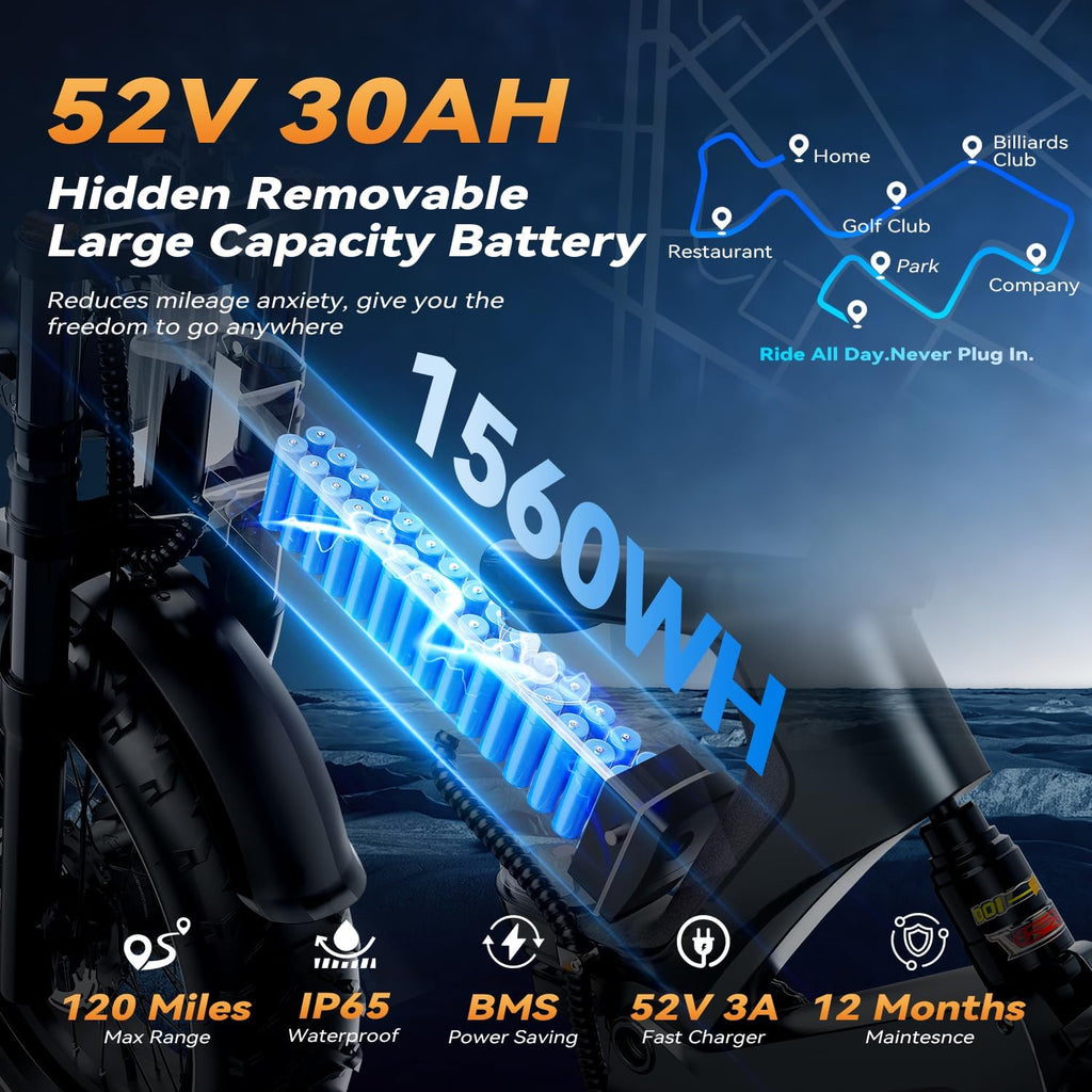 2000W/3000W Peak Motor Electric Bike for Adults, 48V/52V 25AH/30AH Battery Full Suspension Foldable Ebike, 20'x4.0' Fat Tires 35MPH Dirt Bike, 100/120 Miles Hydraulic Brake Magnesium Alloy Motorcycle
