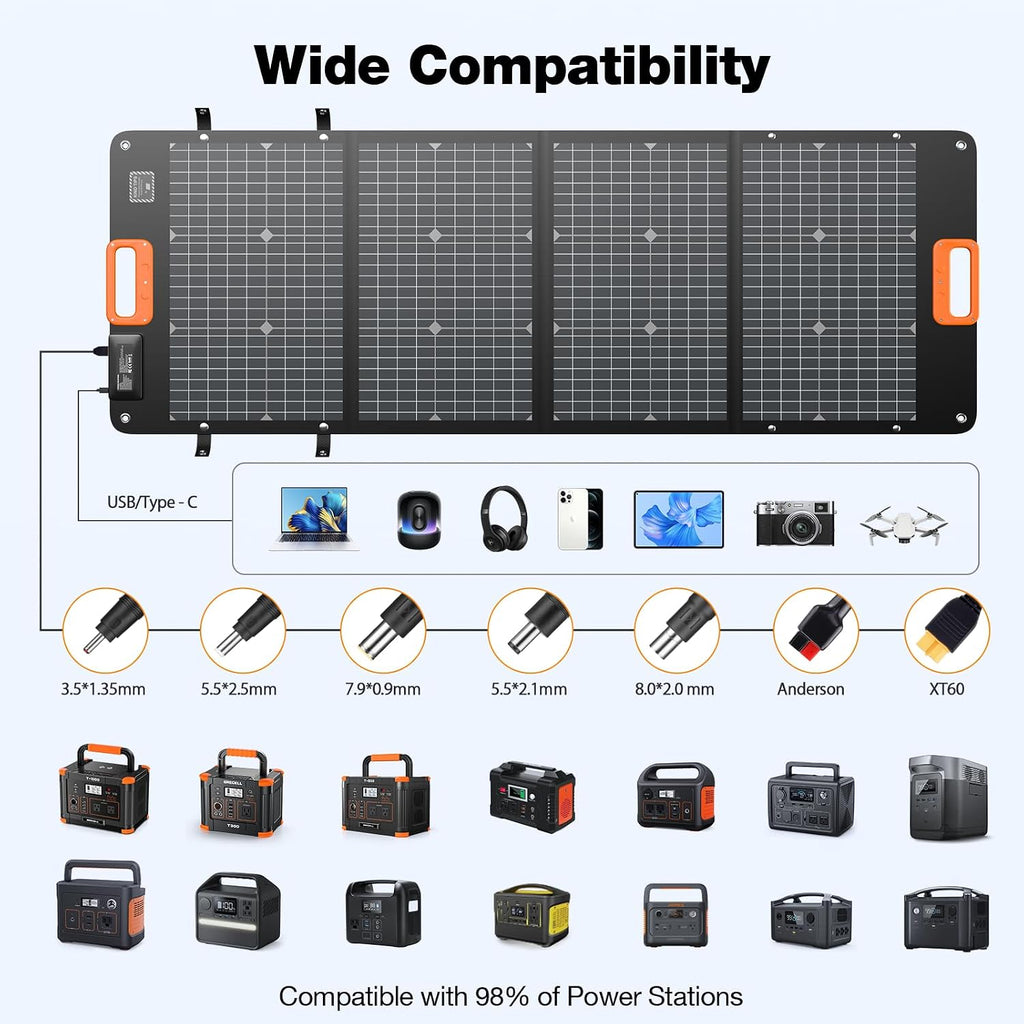 GRECELL 240W Portable Power Station with 120W Solar Panel, 24% High Efficiency 153.6WH Solar Generator, LiFePO4 Battery Dual Way 100W PD, Portable Power Bank with Integrated Stand for Outdoors Travel