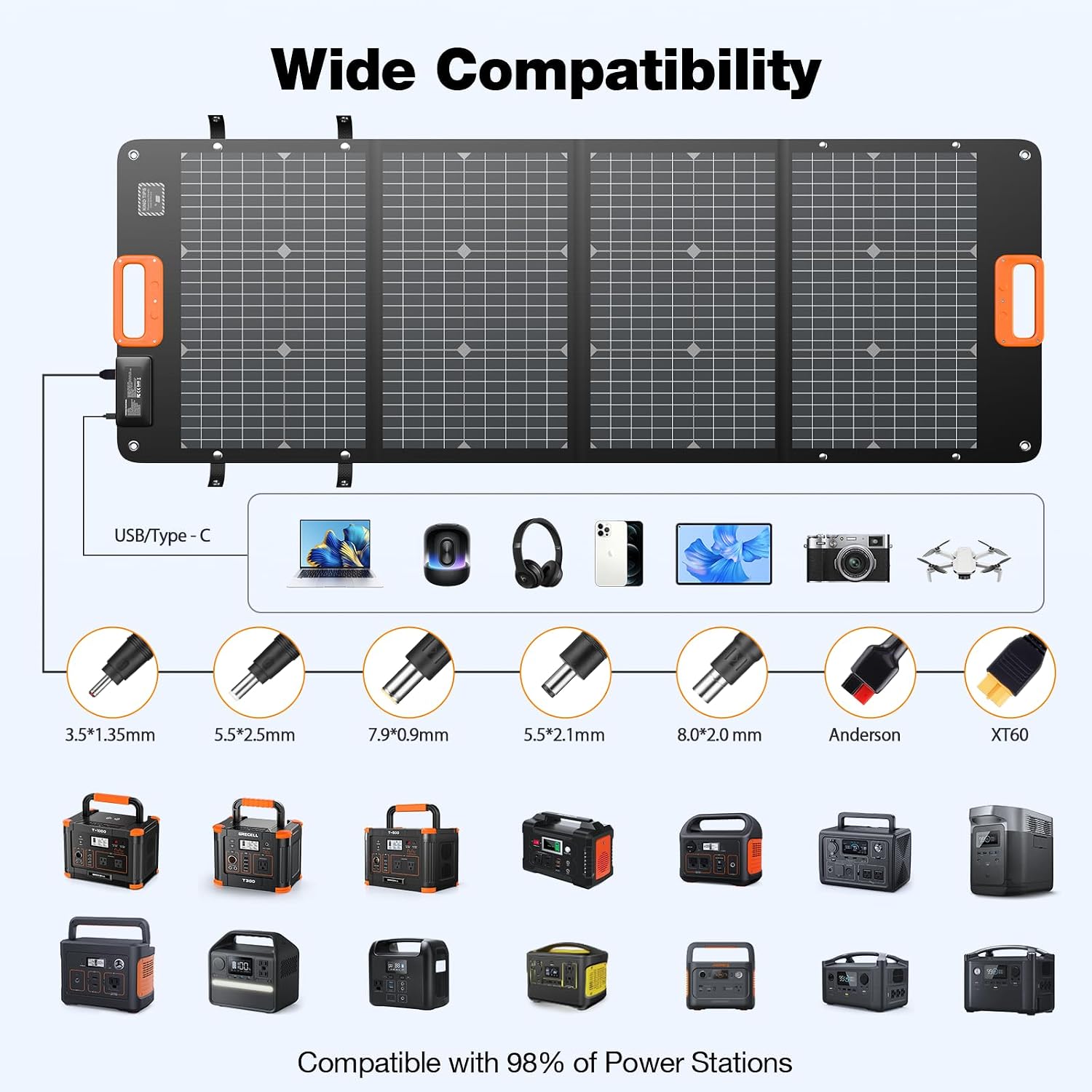 GRECELL 240W Portable Power Station with 120W Solar Panel, 24% High Efficiency 153.6WH Solar Generator, LiFePO4 Battery Dual Way 100W PD, Portable Power Bank with Integrated Stand for Outdoors Travel