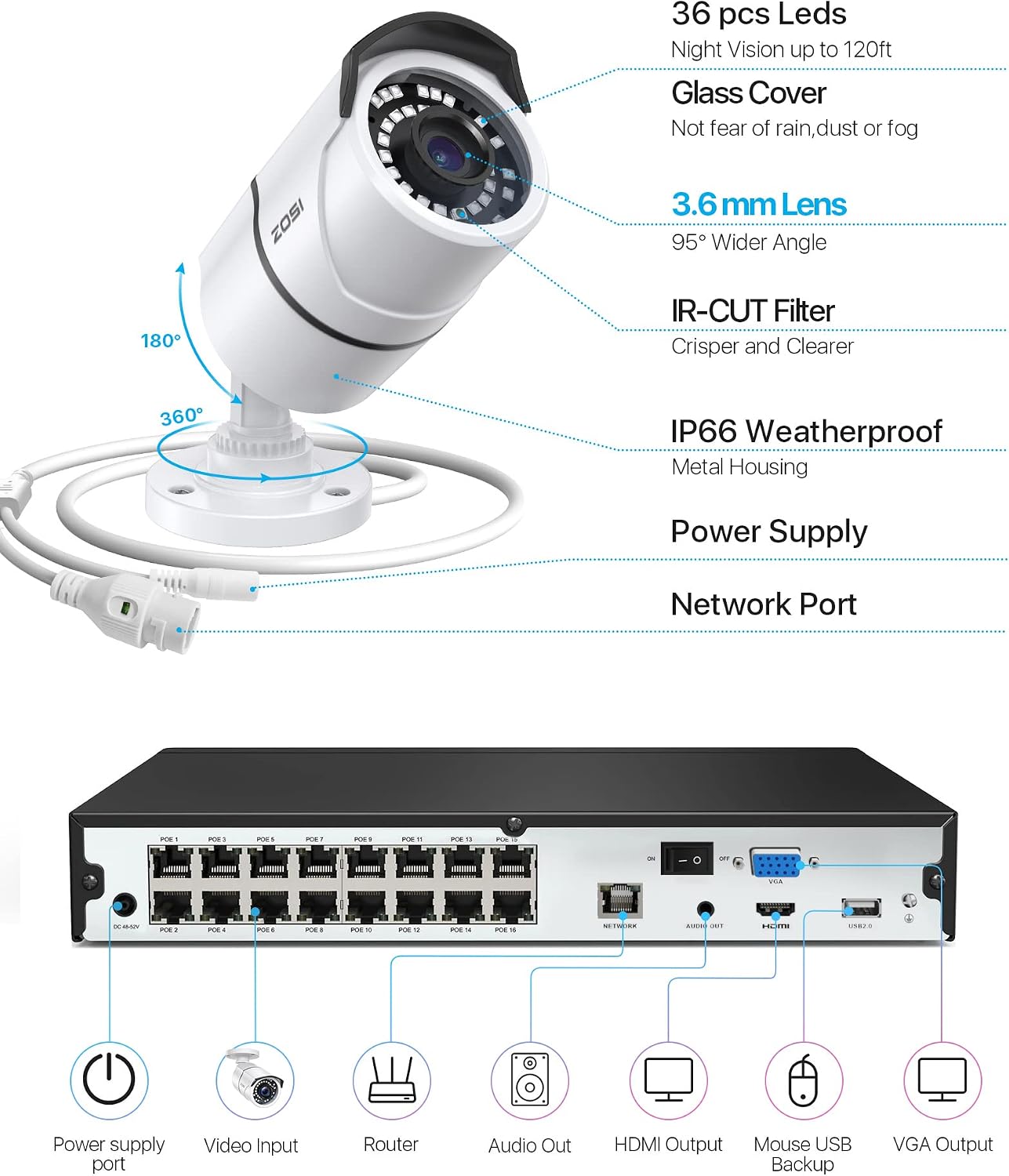 ZOSI 16CH 4K PoE Security Cameras System,4K 8MP 16 Channel H.265 NVR with 4TB Hard Drive and 8pcs 5MP Indoor Outdoor PoE IP Cameras,120ft Night Vision,Remote Access for Home Business 24/7 Recording