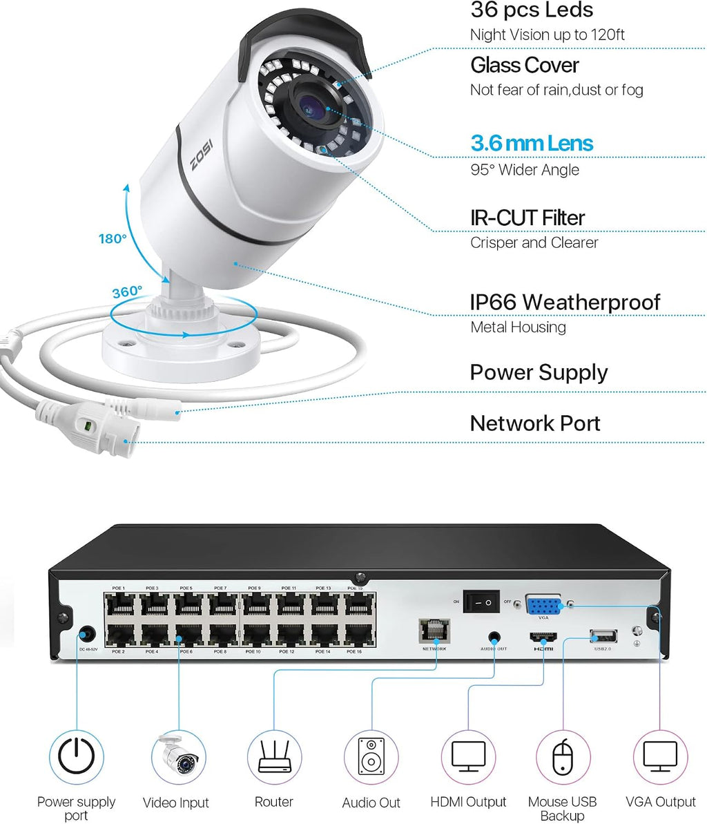 ZOSI 4K 16CH PoE Security Camera System with Hard Drive 4TB and 10pcs 5MP Outdoor Indoor PoE IP Surveillance Cameras,H.265+ 16 Channel 8MP CCTV NVR,120ft Night Vision,Remote Access,24/7 Recording