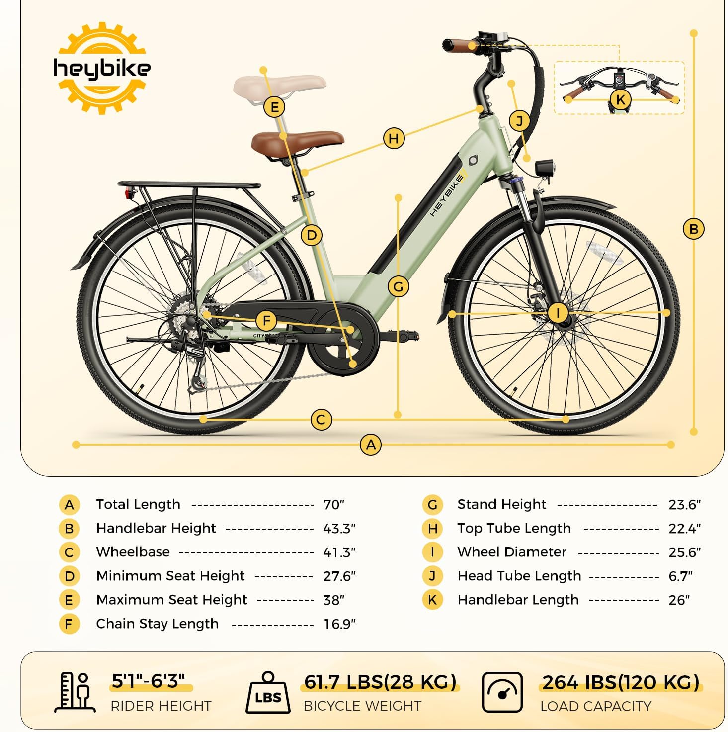 Heybike Cityscape 2.0 Electric Bike for Adults with Peak 1200W Motor, 468Wh Removable Battery, 50Miles 26' Electric Commuter Bike, 7-Speed,UL Certified