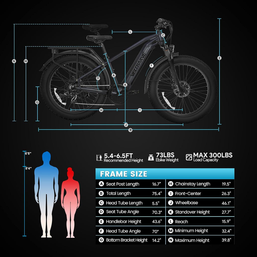 VELOWAVE Electric Bike for Adults Peak 1200W BAFANG Motor 28MPH Mountain Ebike 48V 15AH Removable LG Cells Battery 26'' Fat Tire E Bike Shimano 7-Speed
