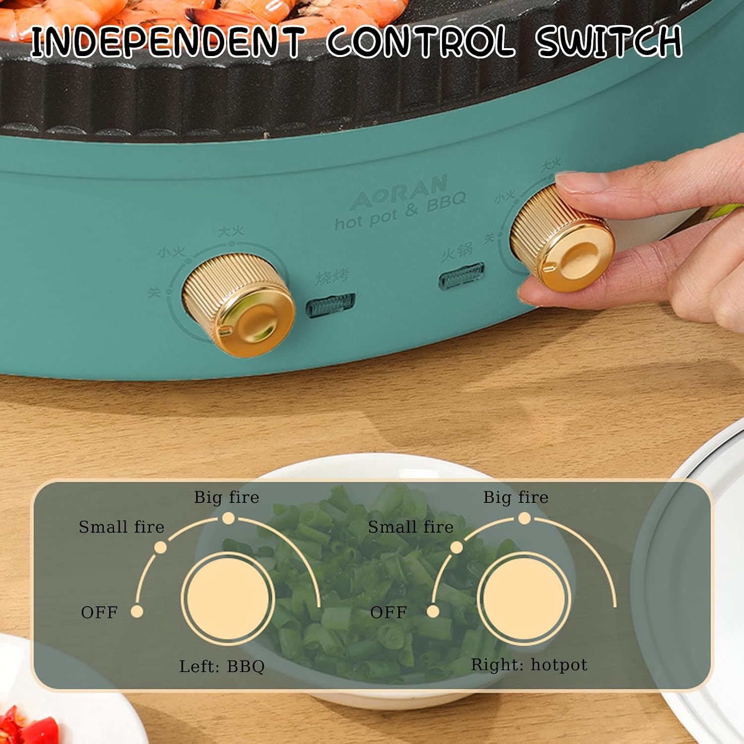 Household Electric Hot Pot with Grill, Teppanyaki Grill Pot and BBQ Pan, Independent Temperature Control, Non-stick Coating, Easy to Clean, For 2-6 People to Enjoy, 1500 W,B