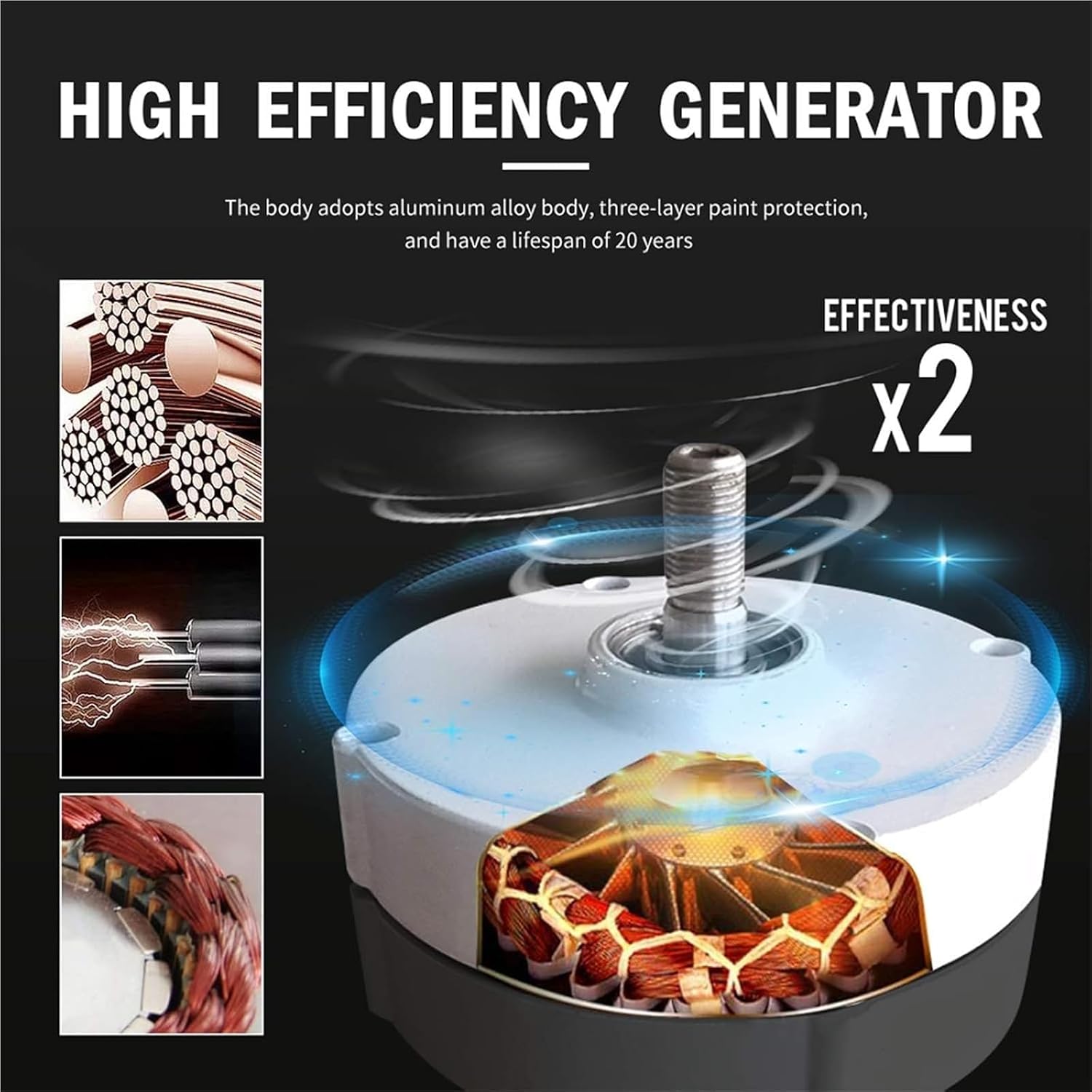 Upgraded 12000W Wind Turbine Generator Kit - 12V-220V Vertical Helix Blades with Charge Controller, Ideal for Marine, RV, Home, and Industrial Energy Solutions