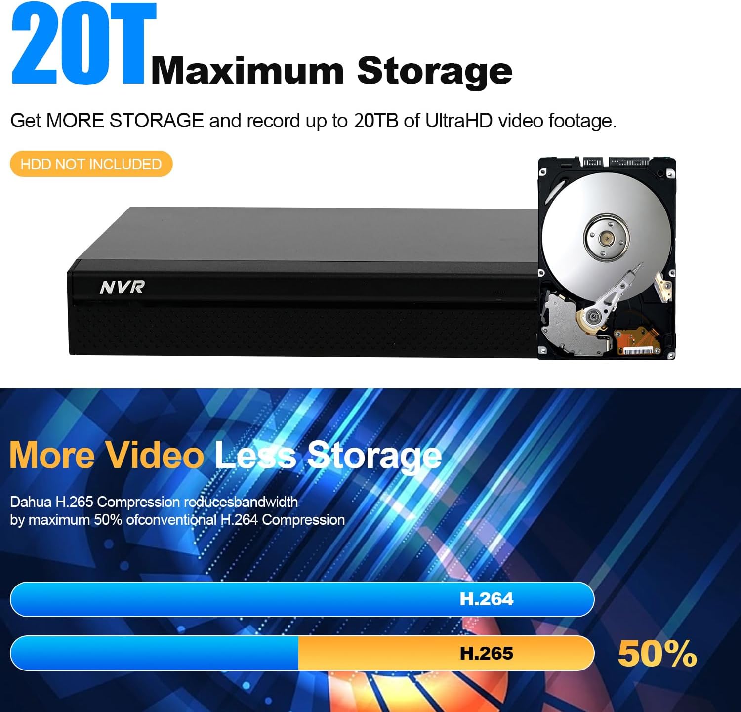 DahuaSecurity Advanced 8-Channel 8 PoE Port Network Video Recorder with 3TB HDD 4K HDMI Output and Smart Surveillance Features NVR for Home Security Camera System (NVR-8ch-8POE-3)