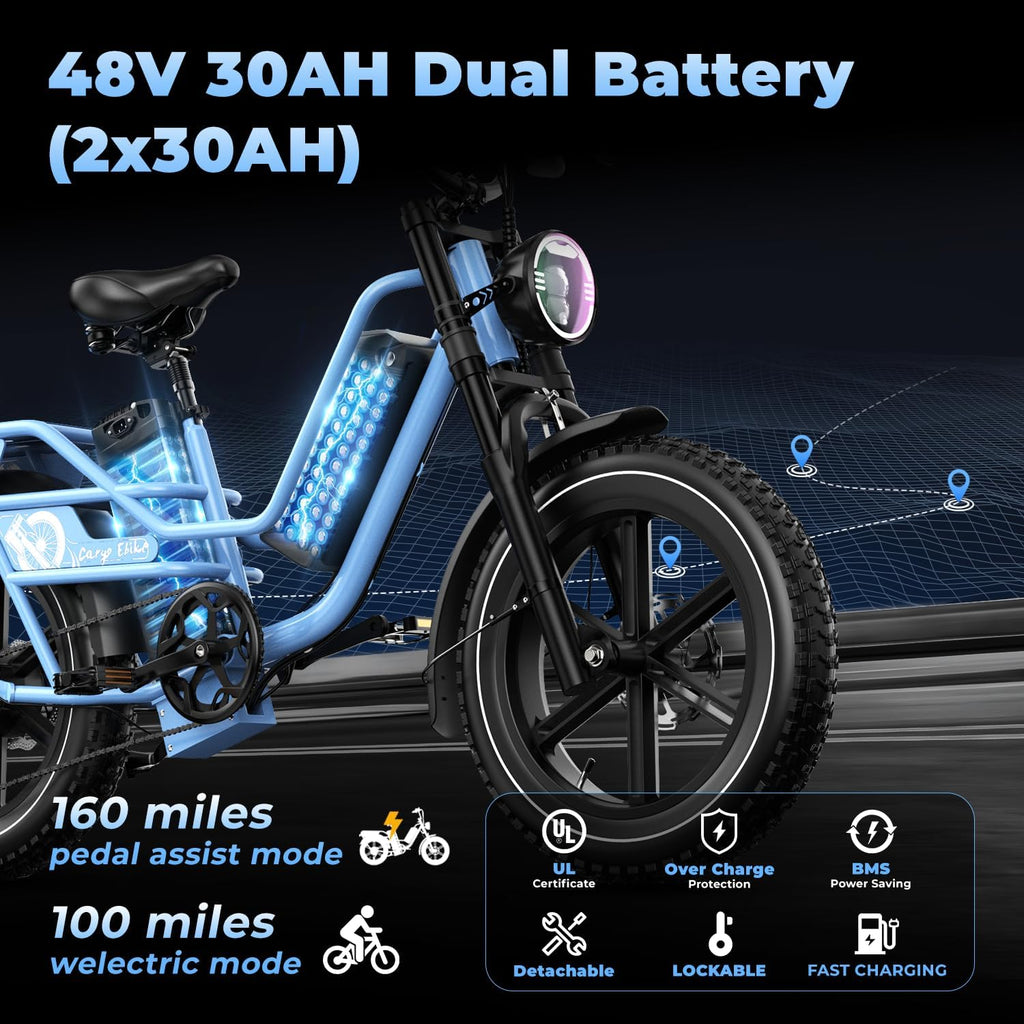 Dual Battery Electric Bike for Adults, 160 Miles Long Range Cargo Ebike with 48V 60AH Removable 2880WH Battery, 1450W Peak Motor Electric Bicycle, 20' x 4' Fat Tire Hydraulic Brakes E Bike