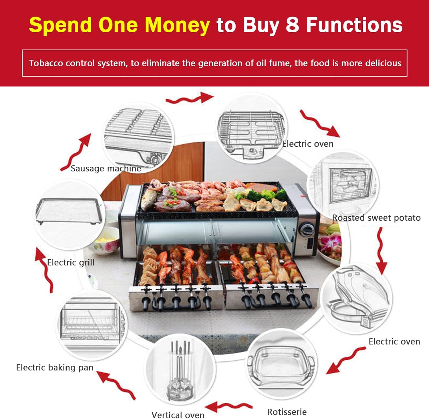Electric Teppanyaki Table Barbecue Grill, Large Smokeless Grill Non-Stick Hot Plate Table Top Griddle Double Layer with Adjustable Temperature, Drip Tray,Easy Clean,Perfect for Parties Indoor,Style1
