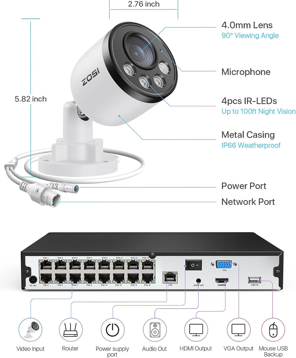 ZOSI 4K 16CH PoE Security Camera System with Audio, Night Vision, Smart Human Detection, Motion Alerts, 8pcs Outdoor Indoor PoE Wired Cameras, 16 Channel 4K 8MP NVR with 4TB HDD for 24/7 Recording