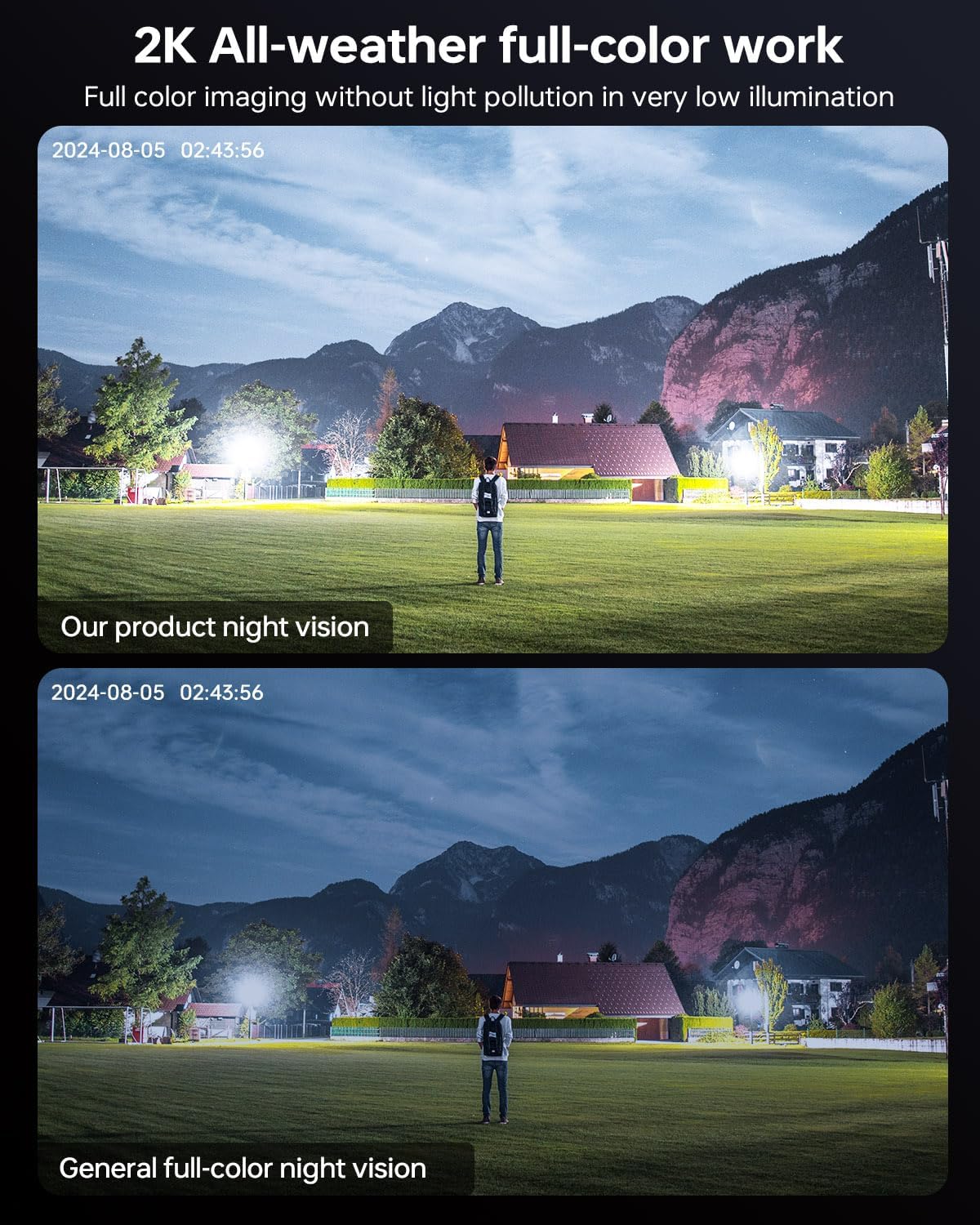 3MP F1.0 Aperture True Full Color Night Vision 2-Cam Kit 5G/2.4G WiFi Home Security PTZ Cameras with Solar Panel, Surveillance Recorder System