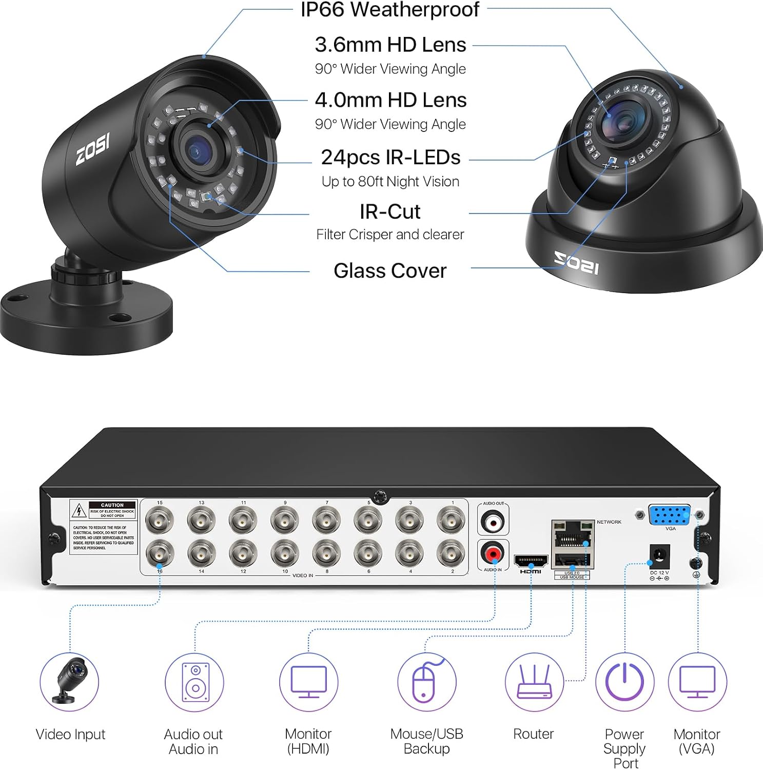 ZOSI 2MP 16CH Home Security Camera System Outdoor with AI Human Vehicle Detect, H.265+ 16CH DVR and 12 x 1080p Weatherproof Surveillance CCTV Bullet Dome Camera, 90° View Angle, Alert Push, 2TB HDD