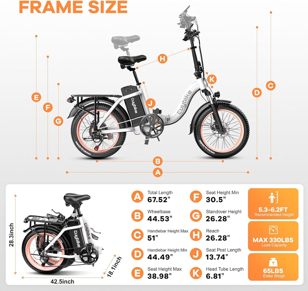 EUYBIKE Folding Electric Bike for Adults, Foldable Ebike with 48V 18AH Hidden Removable Battery, 20' Fat Tire 750W Motor, 60+Miles Aluminium Alloy Mountain Bicycle White with Basket