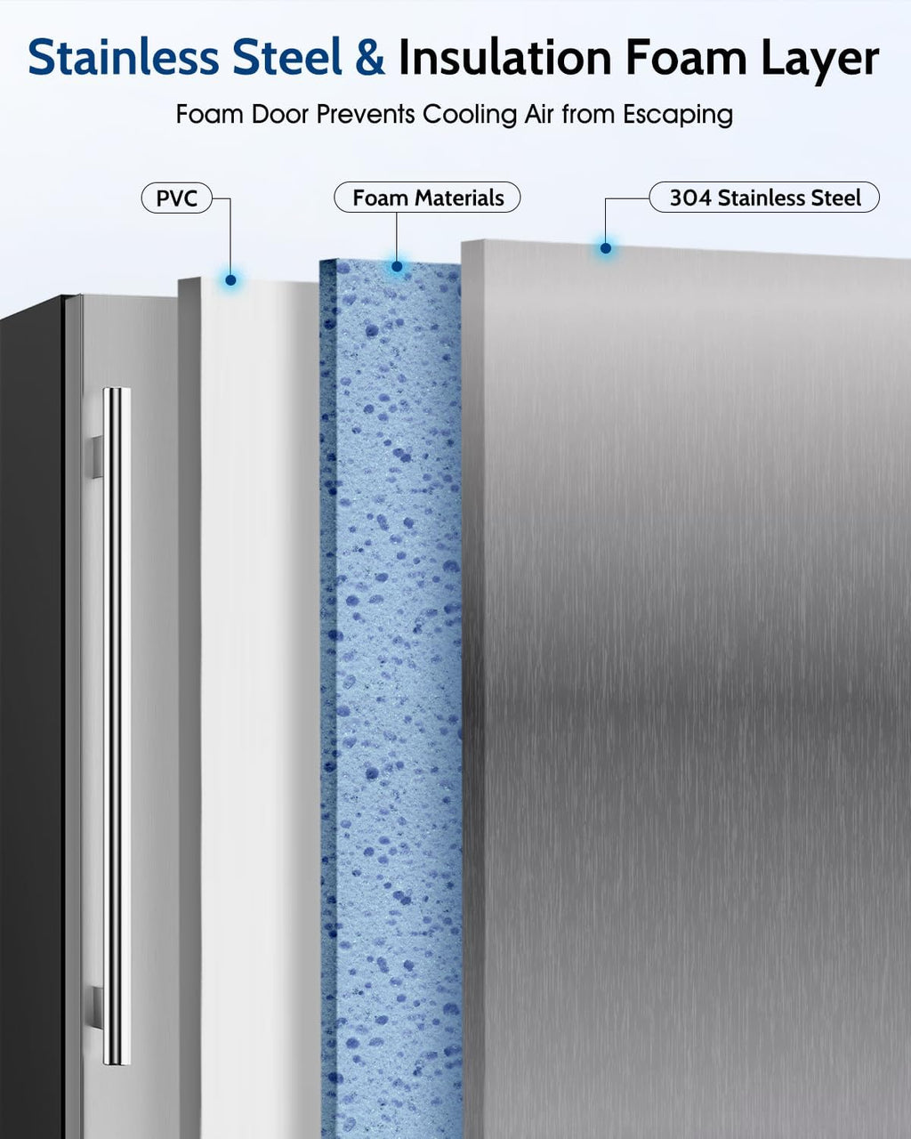 Feelfunn 24 inch Beverage Refrigerator - 180 Cans Beverage Fridge Under Counter with Stainless Steel Door, Built-in or Freestanding Beer Fridge, Outdoor Refrigerator for Patio Kitchen Home Bar