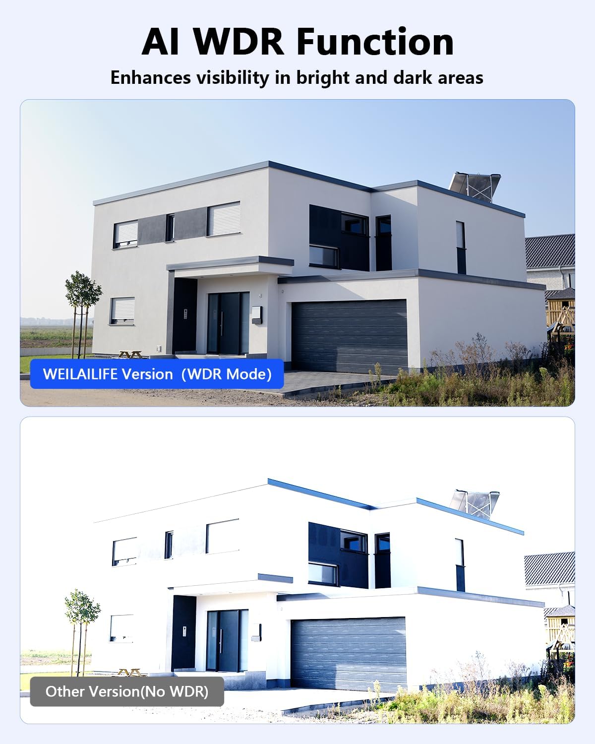 【122° Wide-Angle】 Outdoor Wired Security Camera System, Home Video Surveillance Systems, CCTV Cameras for Home, DVR Surveillance Kits