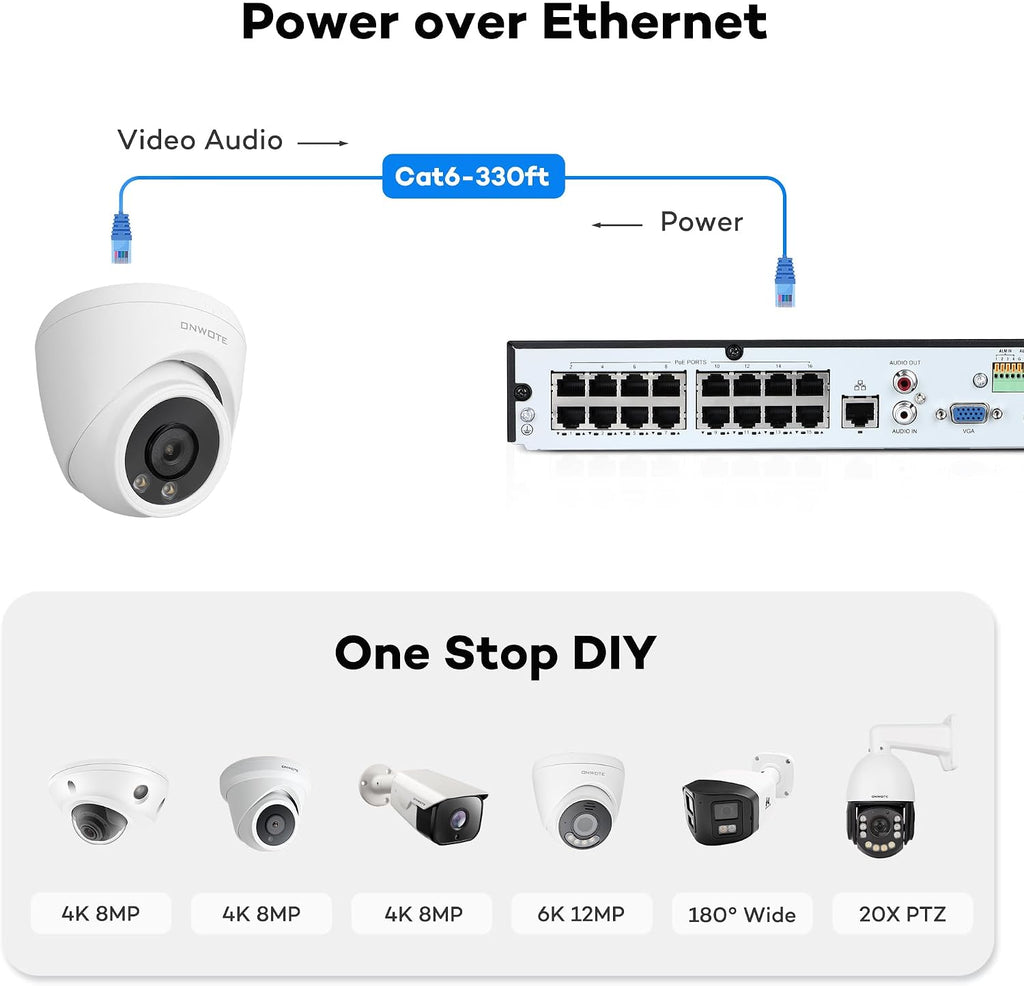 ONWOTE Face Recognition & AcuSearch, 12MP NVR 16 Channel PoE Security Camera System, 12x 6MP Color Night Vision IP Cameras, 4K 6K 16CH Commercial NVR, Total 960ft Cables, Wired CCTV for Business Home