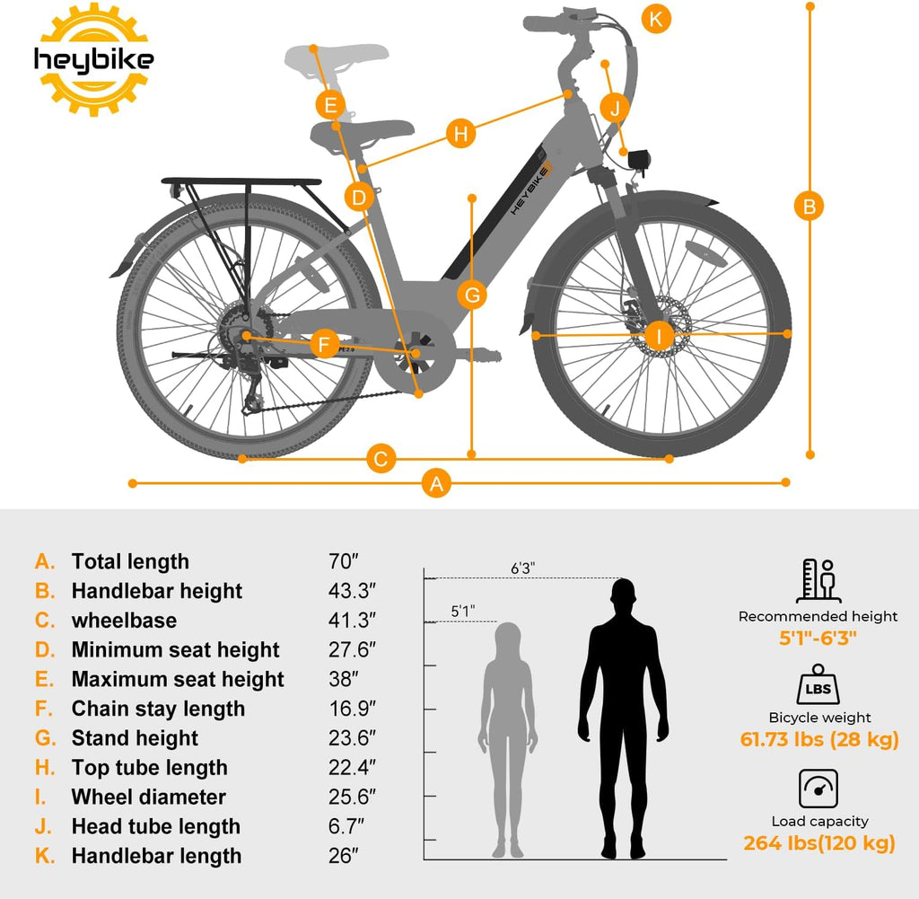 Heybike Cityscape 2.0 Electric Bike for Adults with Peak 1200W Motor, 468Wh Removable Battery, 50Miles 26' Electric Commuter Bike, 7-Speed,UL Certified