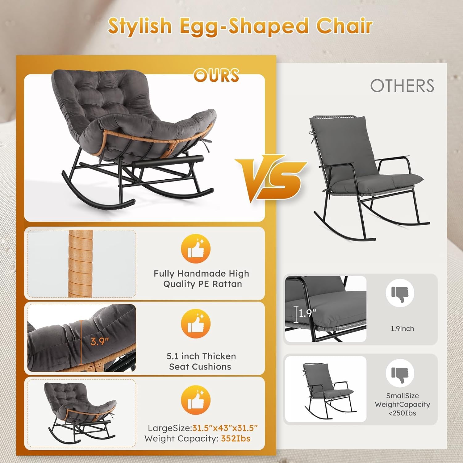Takywep Rocking Chair - Oversized Outdoor Rocking Chairs with Footrest, Indoor Papasan Rocker Egg Chair for Bedroom, Living Room, Porch, Garden, Lawn (Dark Grey-Flannel)