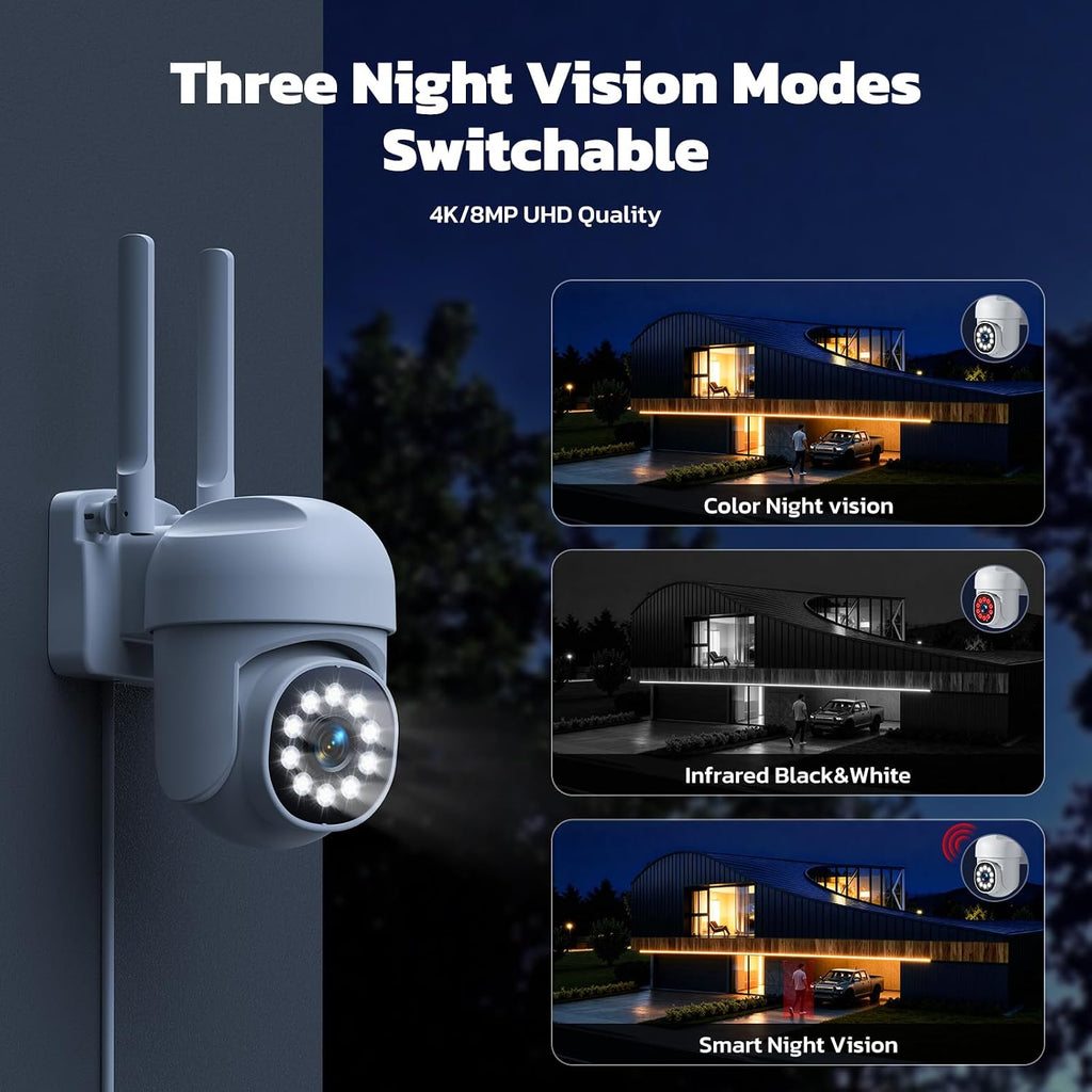 CAMCAMP Wireless Security Camera System,Color Night Vision Wireless Security Camera Outdoor with Auto Tracking,Up to 10CH,360° PTZ,2-Way Audio,2.4/5GHz WiFi, for Home & Business Surveillance Kits