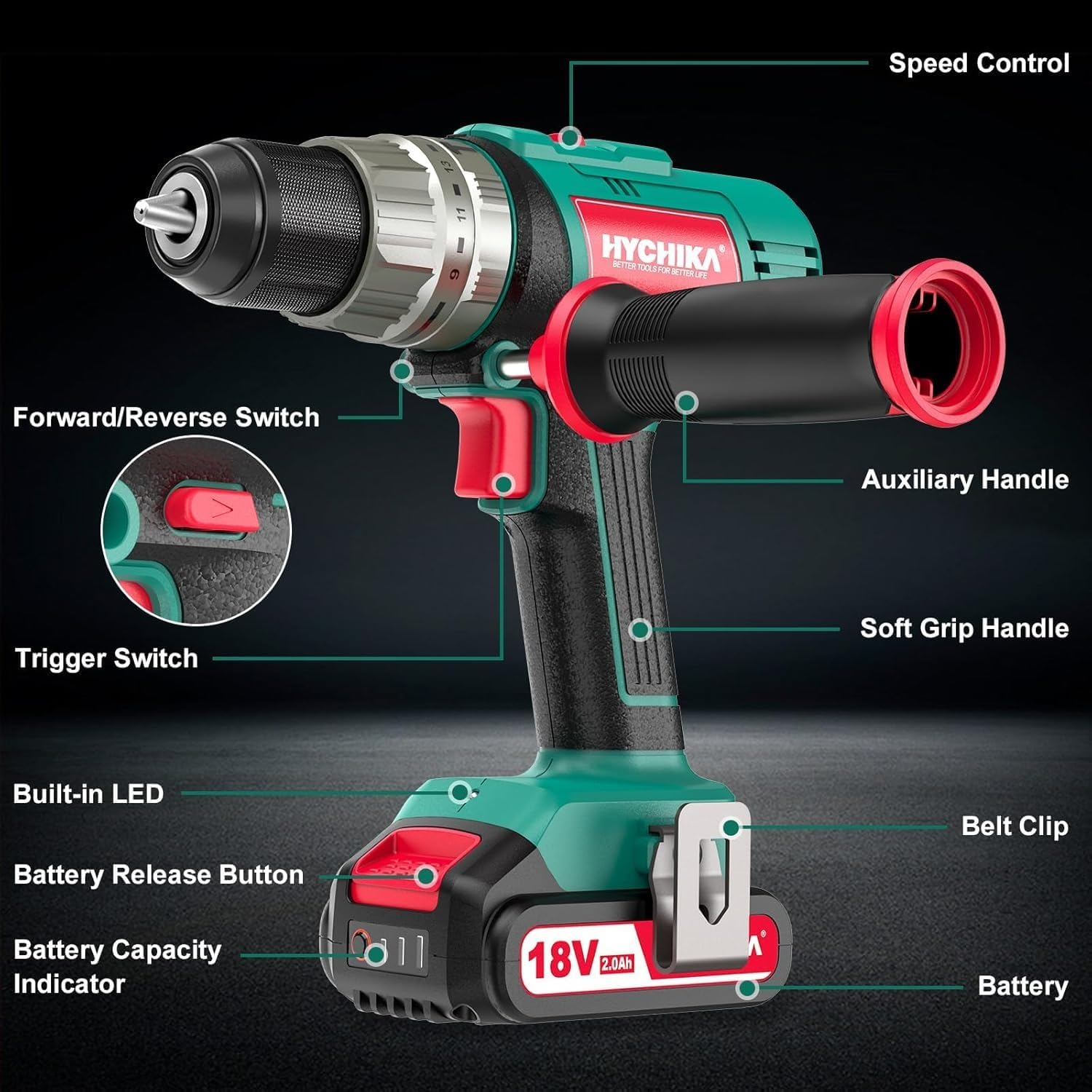 2 Sets of 18V Cordless Hammer Drill Driver, 400 In-lbs Torque Power Drill with Auxiliary Handle, 1/2' Metal Chuck, 2.0Ah Battery, 1H Fast Charger, 21+3 Clutch, LED Light for Drilling Wood Metal Wall