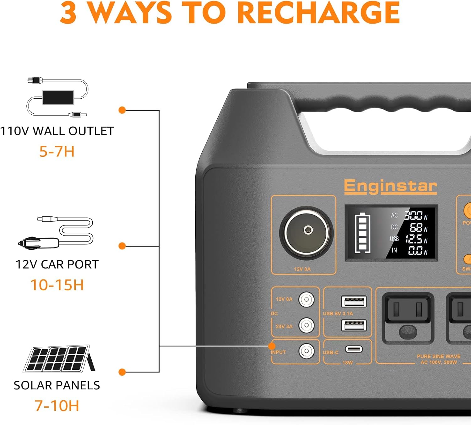 EnginStar Portable Power Station, 300W 296Wh Battery Bank with 110V Pure Sine Wave AC Outlet,100W Foldable Solar Panel Charger with 18V DC Outlet for Portable Power Stations