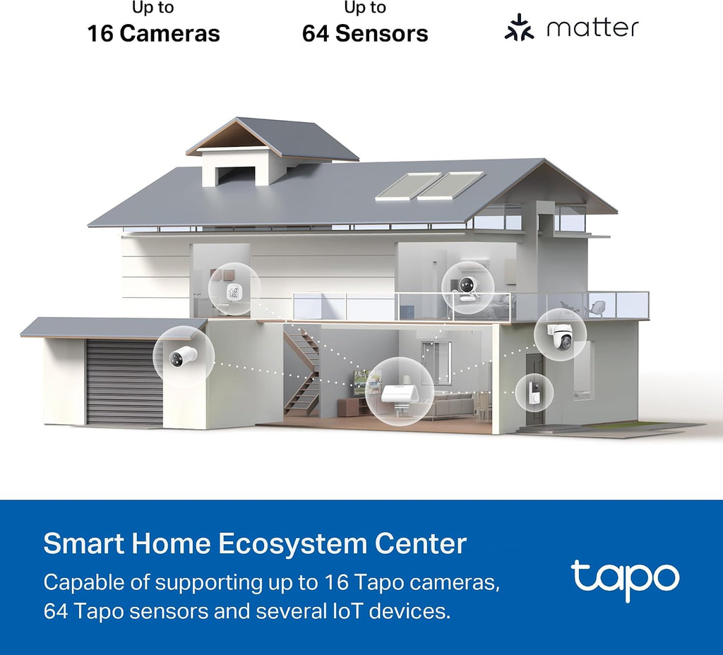 Tapo CentralHub for Smart Home Devices – Connect up to 16 Tapo Cameras & 64 Sub-G Sensors, 16GB Built-in Storage + 2.5'' SATA Expandable Storage Option, Improves Camera AI Accuracy - H500