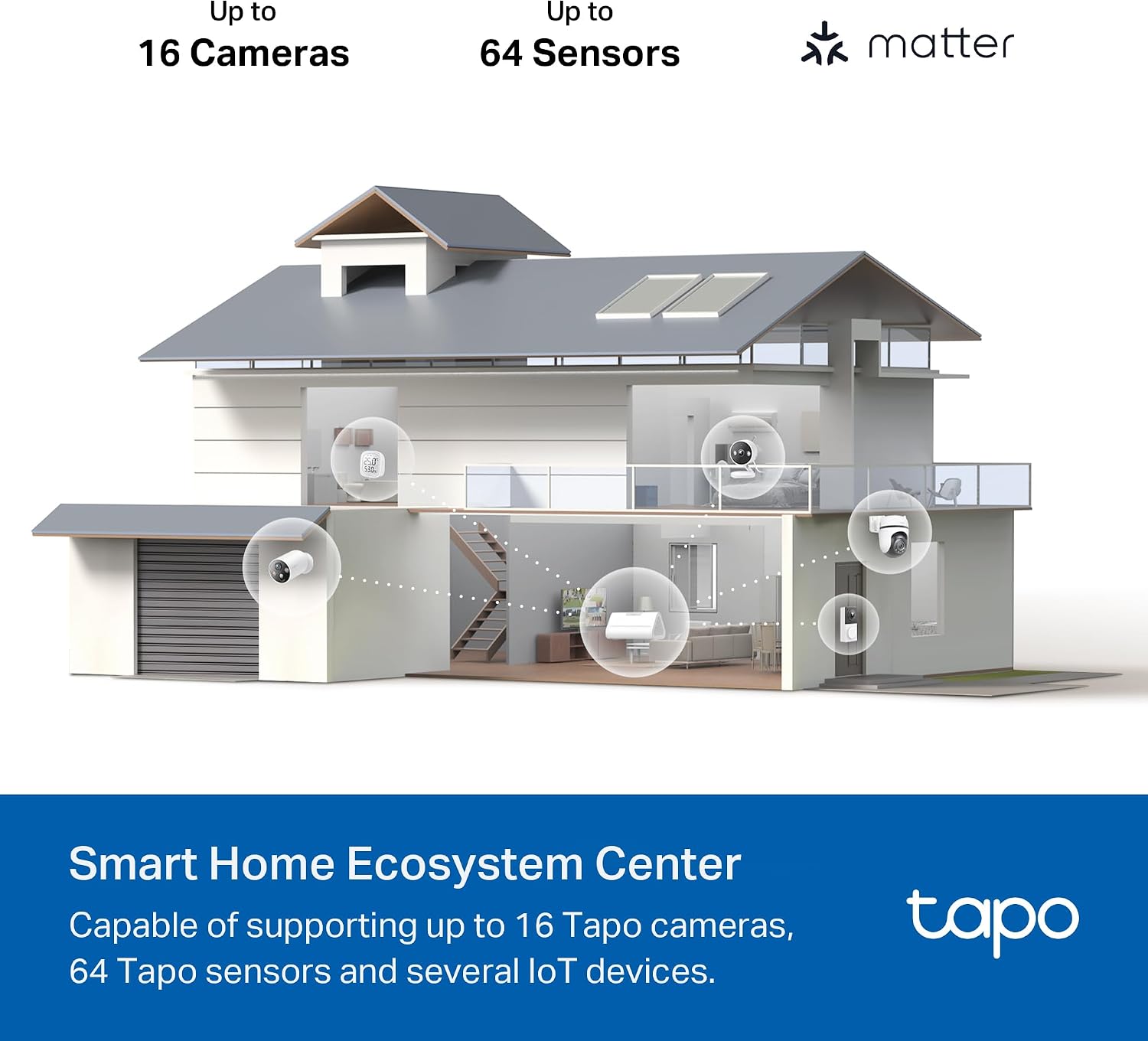 Tapo CentralHub for Smart Home Devices – Connect up to 16 Tapo Cameras & 64 Sub-G Sensors, 16GB Built-in Storage + 2.5'' SATA Expandable Storage Option, Improves Camera AI Accuracy - H500