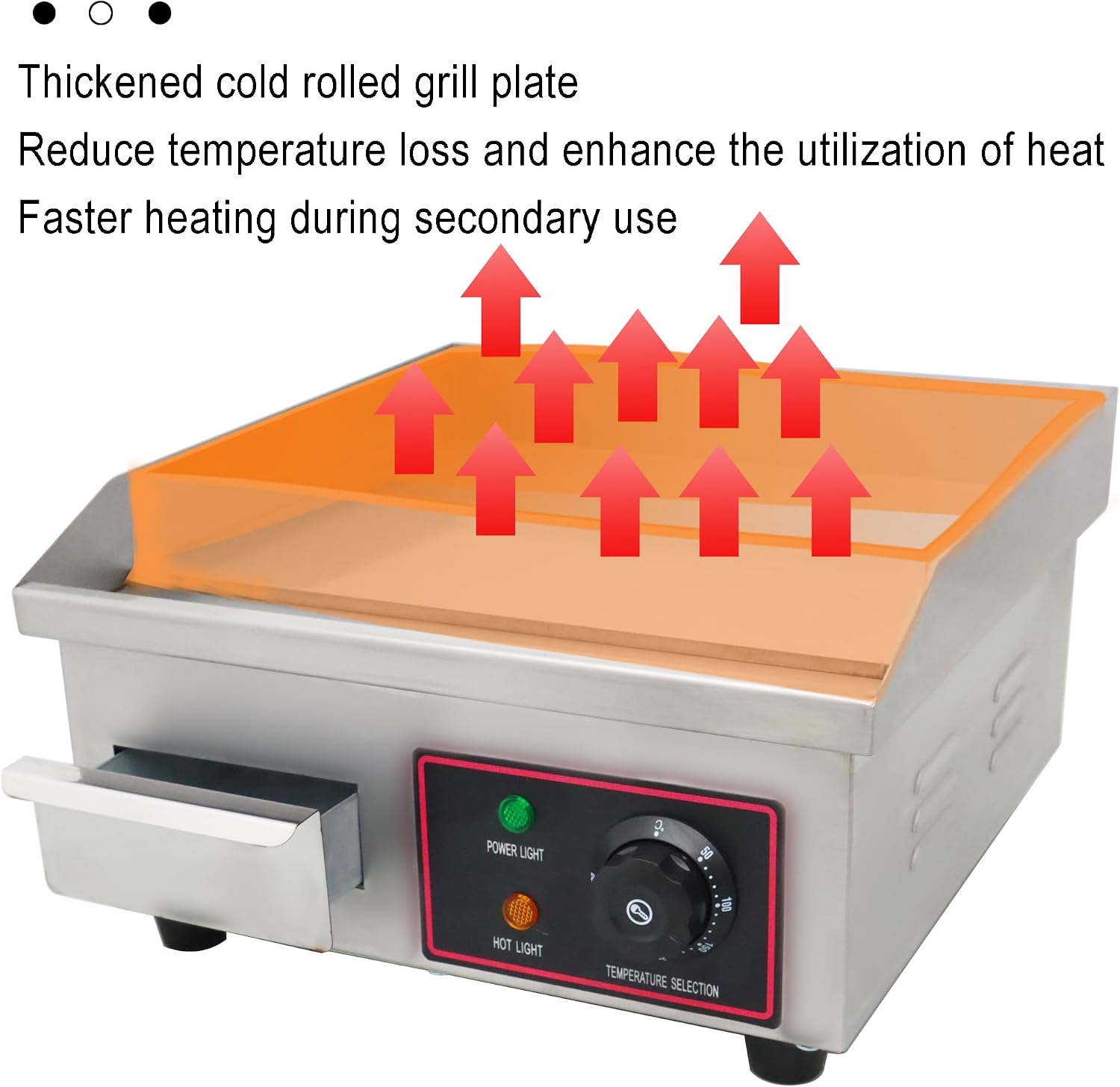 Electric Grill Griddle Camp Flat Cooking Griddle Grill Top Grill Hot Plate Stove Compact Stainless Steel Grill BBQ Plate Grill For Outdoor or Indoor 110V 14.17 * 11.81in Heating Size