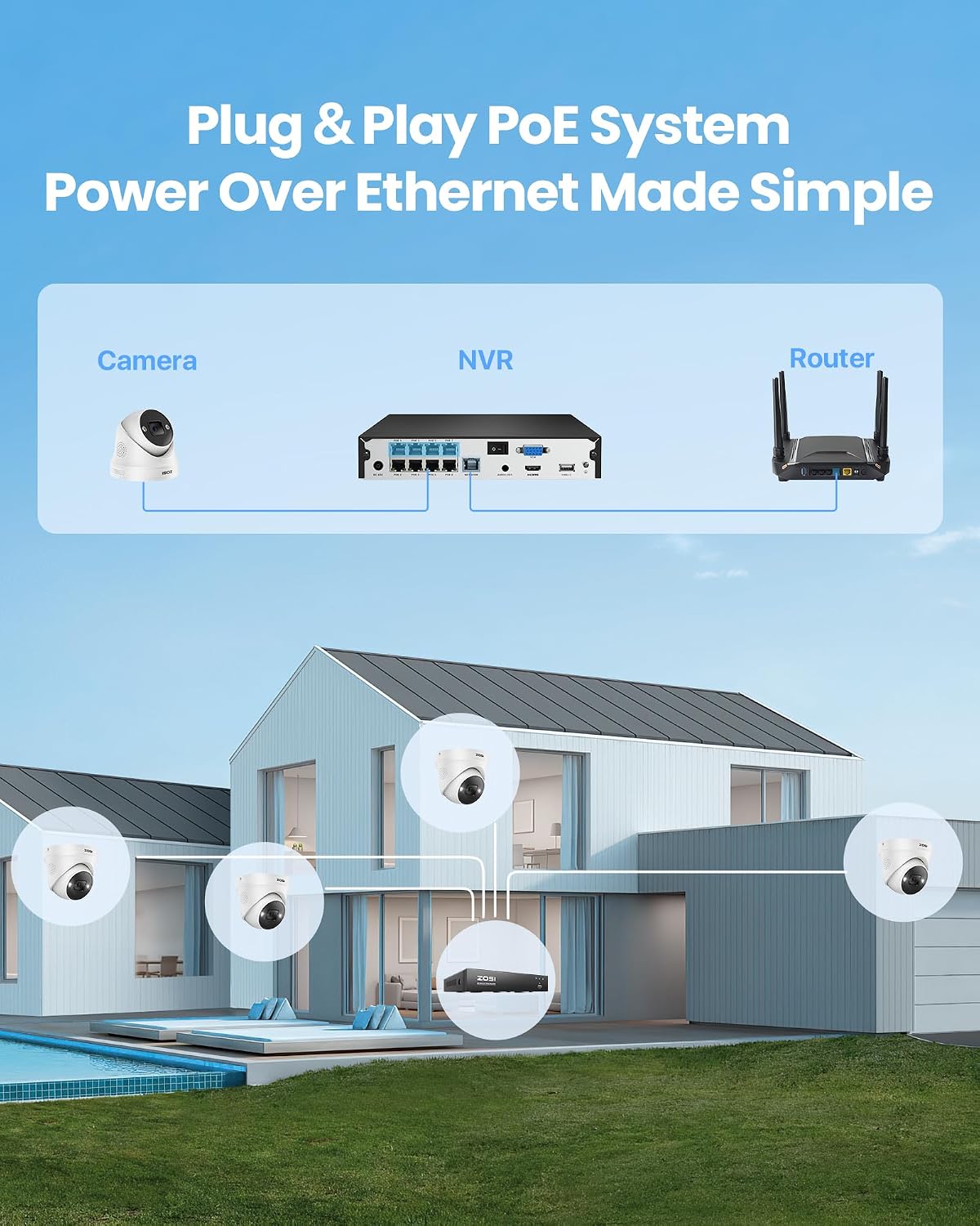 ZOSI 4K POE Security Camera System Outdoor, 4PCS 4K Spotlight Wired Cameras for Home Security, Person Vehicle Detection, Color Night Vision, 8 Ports 16CH 8MP NVR with 2TB HDD for 24/7 Recording