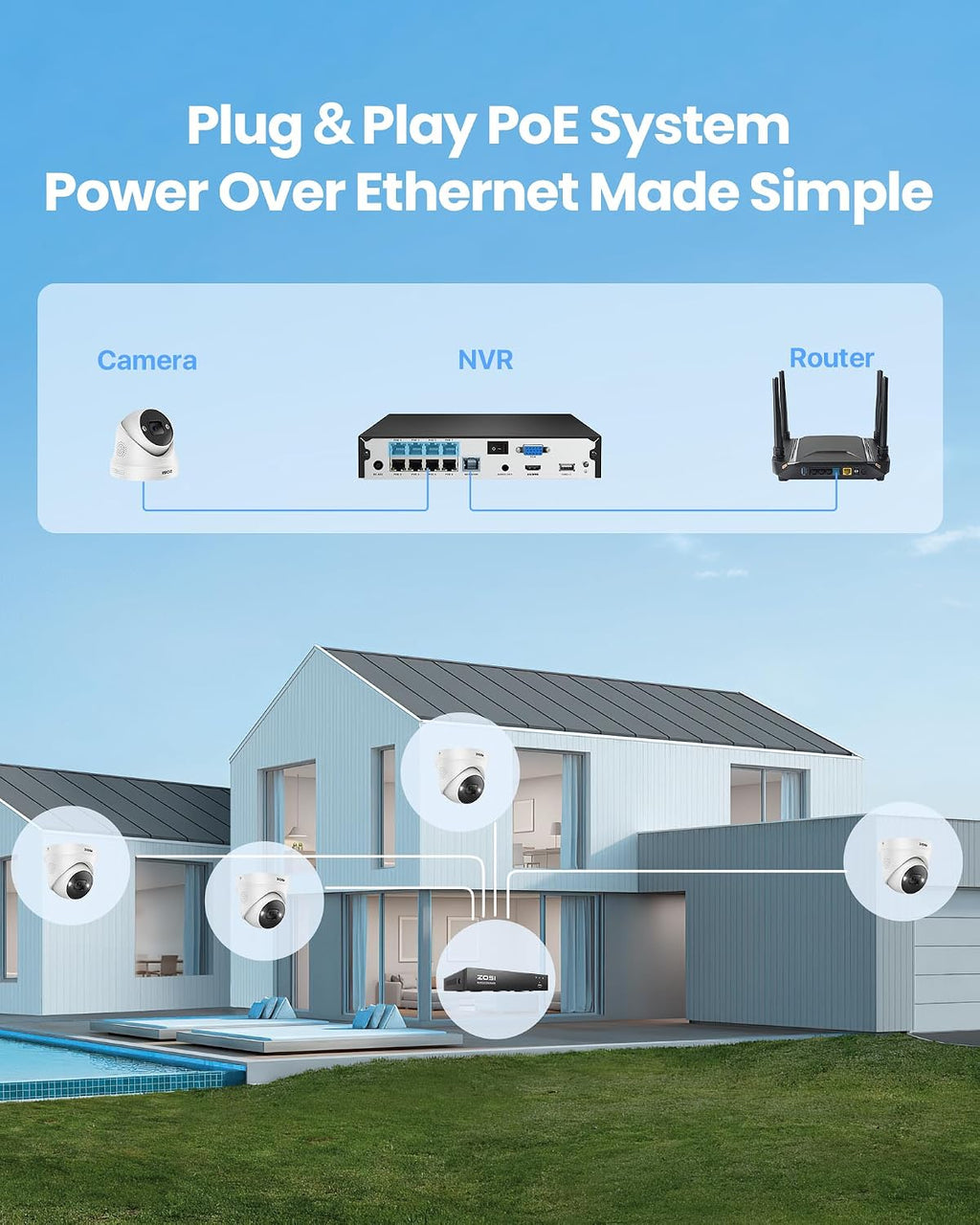 ZOSI 4K Security PoE Camera System with Person Vehicle Detection,8pcs 4K Outdoor Indoor IP Cameras,2 Way Audio,Night Vision,Sound Light Alarm,8 Ports 16CH 8MP NVR with 2TB HDD for Home 24/7 Recording