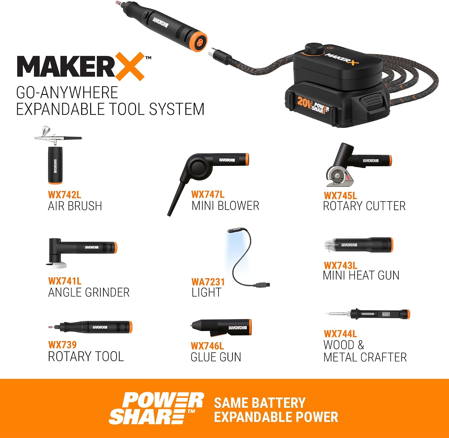 Worx WX997L MAKERX Crafting Tool Deluxe Combo Kit