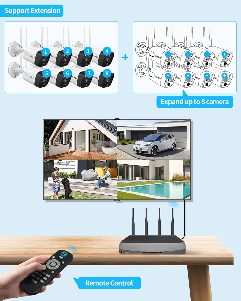 (2026 Update) Wireless WiFi Outdoor Security Camera System with Dual Antenna Cameras, 55% Stronger Signal, 130° Wide Angle, 65ft Night Vision, 2-Way Audio, No Monthly Fee, Home NVR Security System