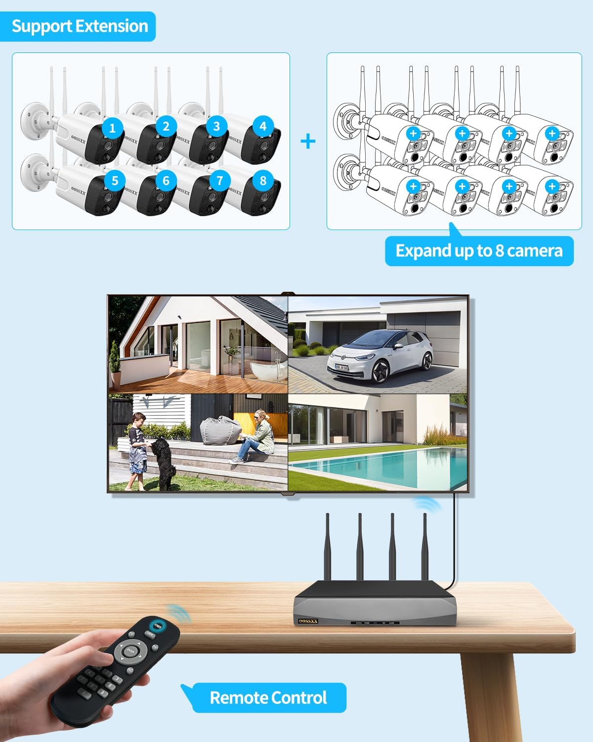 (2026 Update) Wireless WiFi Outdoor Security Camera System with Dual Antenna Cameras, 55% Stronger Signal, 130° Wide Angle, 65ft Night Vision, 2-Way Audio, No Monthly Fee, Home NVR Security System