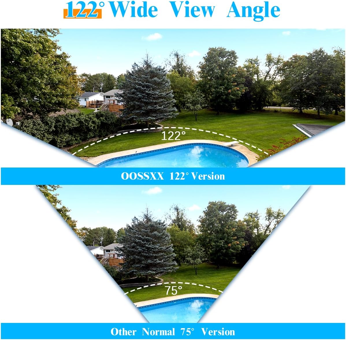OOSSXX (2026 New) 5MP Wired Security Camera System, 8CH DVR with 1TB Hard Drive, 8 CCTV Cameras, AI Human Detection, 122° Wide Angle, 65ft Night Vision, IP67 Waterproof, Free App, No Monthly Fee