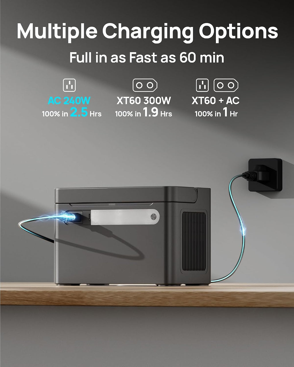 2026 Portable Power Station 1000W (Surge 2000W), 576Wh LiFePO4 Battery Solar Generator, Power Bank 110V Pure Sine Wave AC Outlet with PD 100W USB-C Fast Charging for Home Use, Hurricane Emergency, RVs