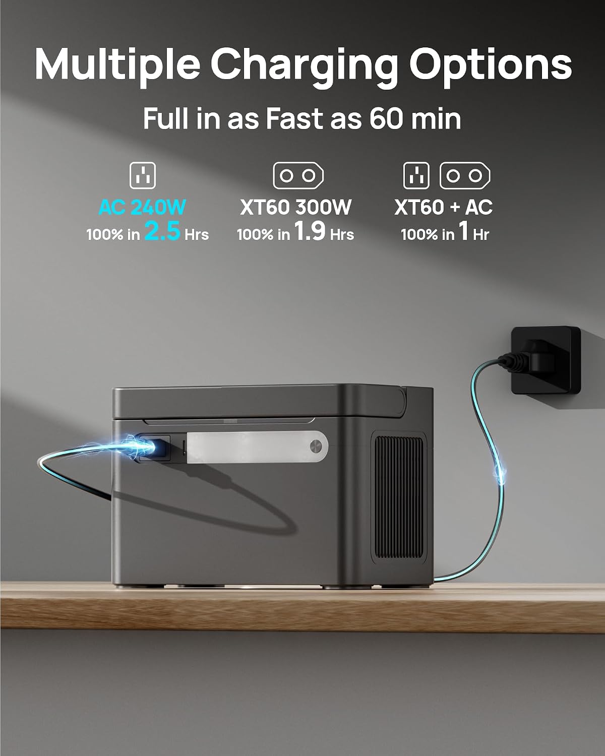 2026 Portable Power Station 1000W (Surge 2000W), 576Wh LiFePO4 Battery Solar Generator, Power Bank 110V Pure Sine Wave AC Outlet with PD 100W USB-C Fast Charging for Home Use, Hurricane Emergency, RVs