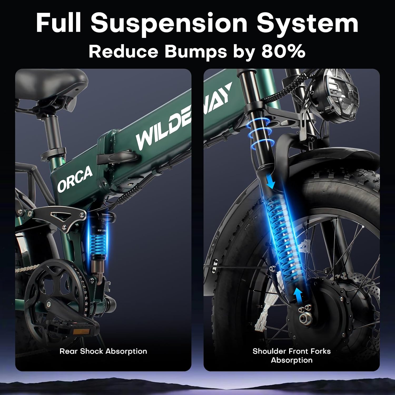 2300W Dual Motor Electric Bike for Adults 48V 20Ah Battery E-Bike 55Miles Long Range 20x4.0 Fat Tire All Terrain Full Suspension Ebike Hydraulic Brake Commuter Mountain Delivery Bicycle 2 Seat