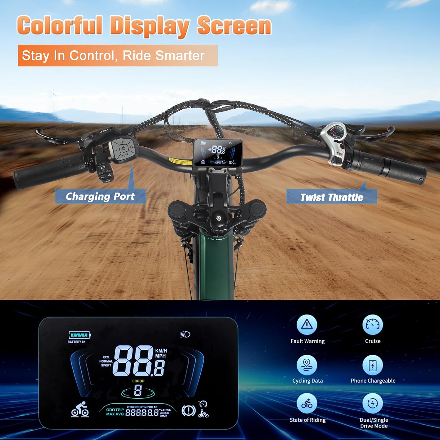 Wildeway Dual Motor 20' Fat Tire Electric Bike 2300W 20Ah Removable Battery 28 MPH Folding Ebike Off Road Mountain Full Suspension Long Range Foldable Electric Bicycle for Adults Men 2 Seat