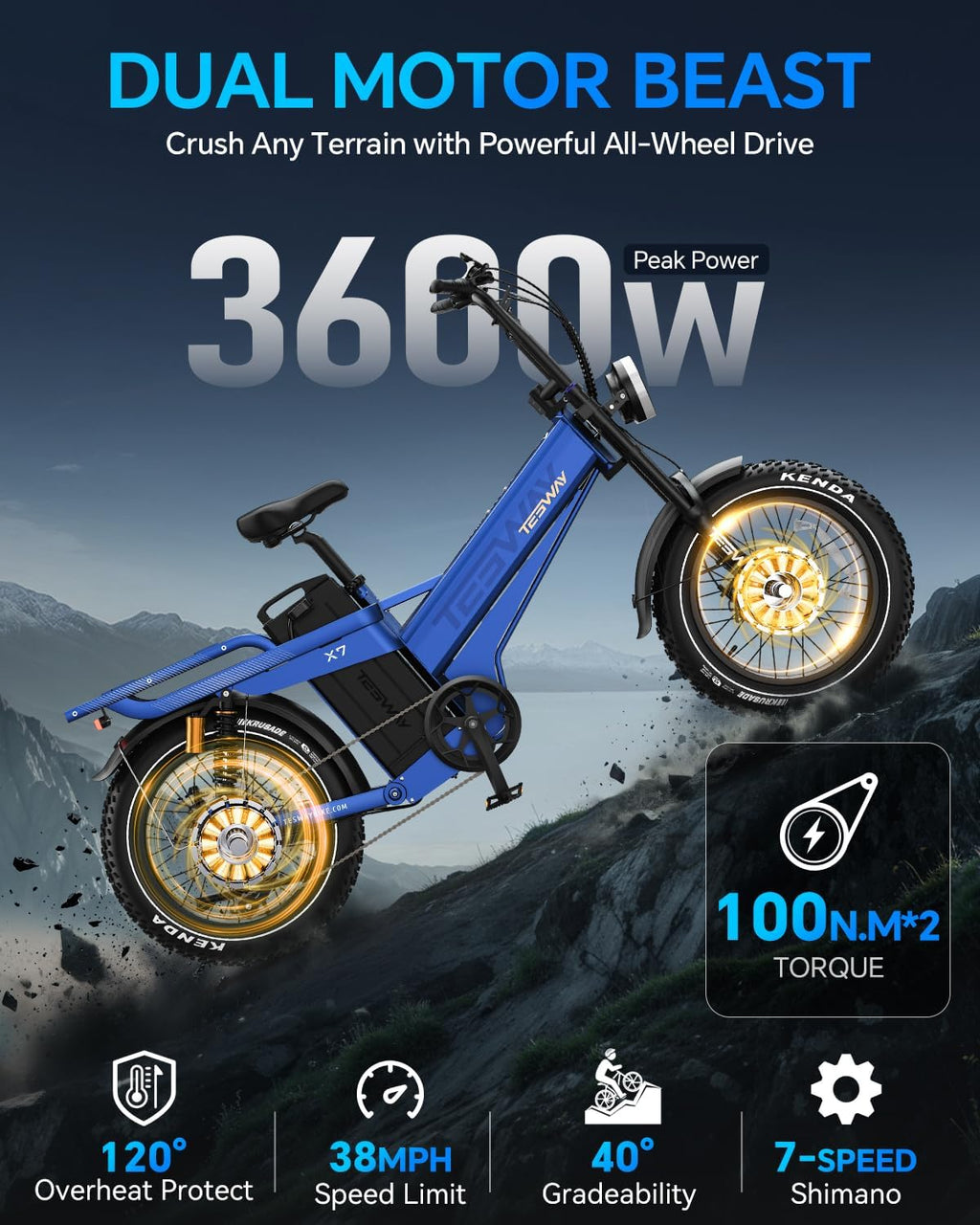 TESWAY 52V 3600W Dual Motor Ebike 200Miles Longest Range Electric Bike for Adults, 20' Fat Tire Full Suspension E Bike (X7 AWD, Blue)