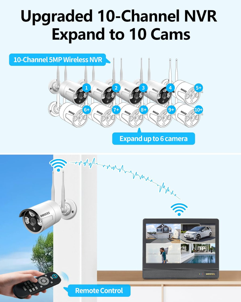 (2026 New) Wireless Security Camera System, 10CH 10'' IPS Monitor NVR with 4 x 3MP WiFi Cameras & 1TB HDD, Dual Band 2.4/5.8G, Dual Antennas, Audio, IP67, No Monthly Fee