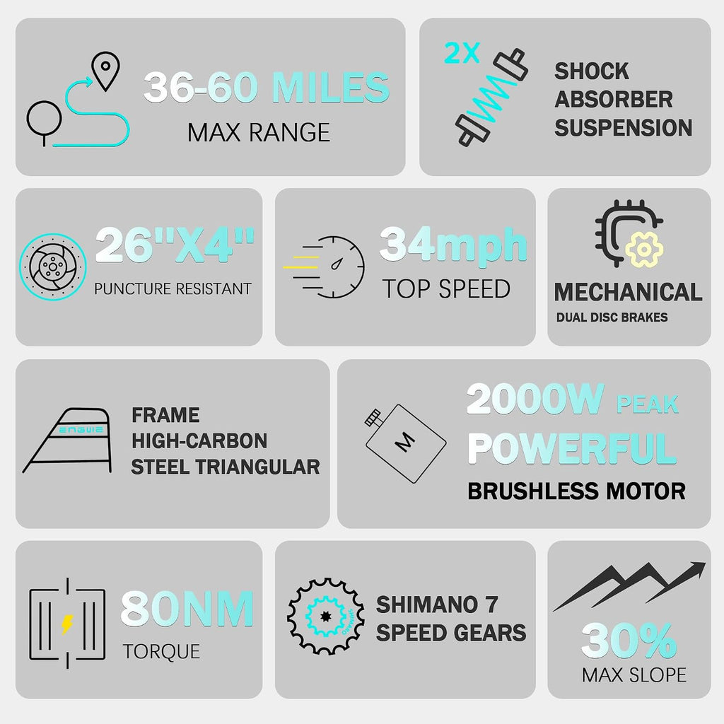QnQ Electric Bike for Adults, 26' Commuter Ebikes, 2000W Peak Motor - 48V 15Ah Fast Mountain Bike, 7-Speed Gears, 34MPH & 60 Miles Long Range, Lockable Suspension Fork, Lightweight Mountain Bicycles