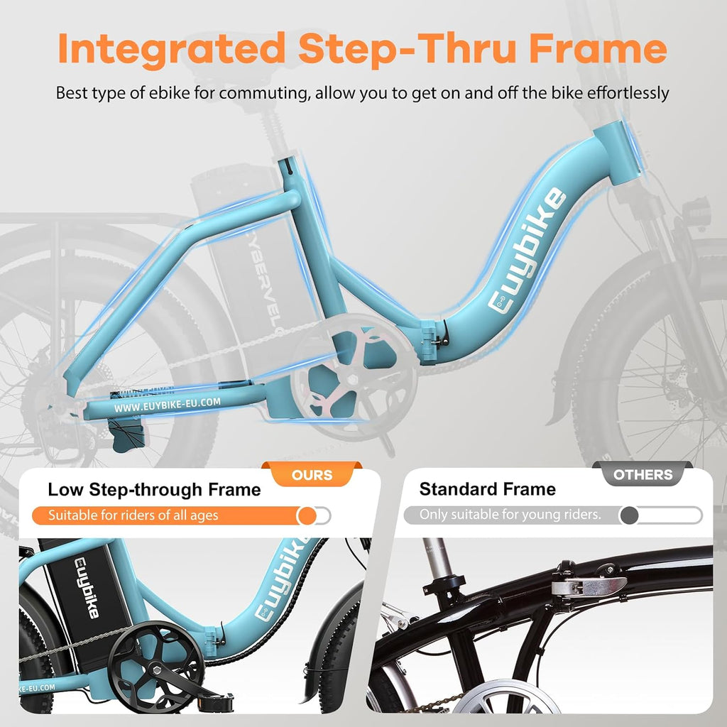 Auloor Foldable Electric Bike for Adults, Peak 1000W Brushless Motor 70Miles City Commuter Ebike, 48V 20AH Lithium Battery, 20' Fat Tire 7-Speed E-Bicycle with Front Suspension Colourful LCD Display