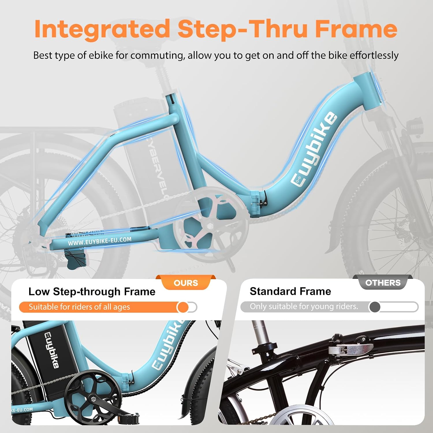 Auloor Foldable Electric Bike for Adults, Peak 1000W Brushless Motor 70Miles City Commuter Ebike, 48V 20AH Lithium Battery, 20' Fat Tire 7-Speed E-Bicycle with Front Suspension Colourful LCD Display