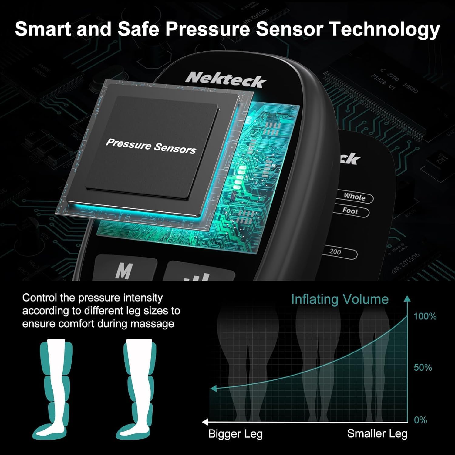 Nekteck Leg Compression Massager Recovery System, Cordless Foot and Leg Massager for Circulation and Pain Relief, Rechargeable Compression Boots with 6 Modes 4 Intensities, Legs Relaxation