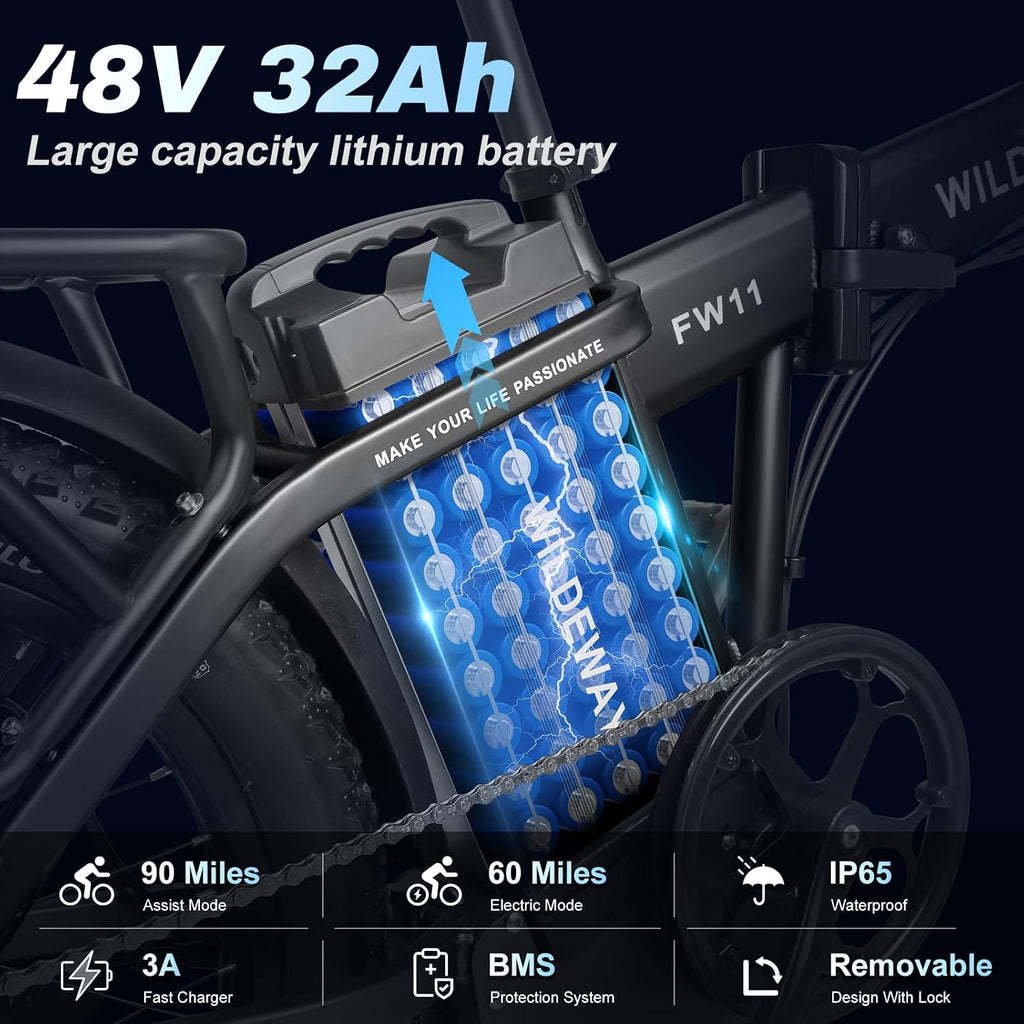 Wildeway Folding Electric Bike for Adults with 32Ah Battery Long Range 750W Motor 28MPH,20'x 3.0'Fat Tire Foldable EBike, Urban City Commuter Men Women Bicycle 7 Speed Gear