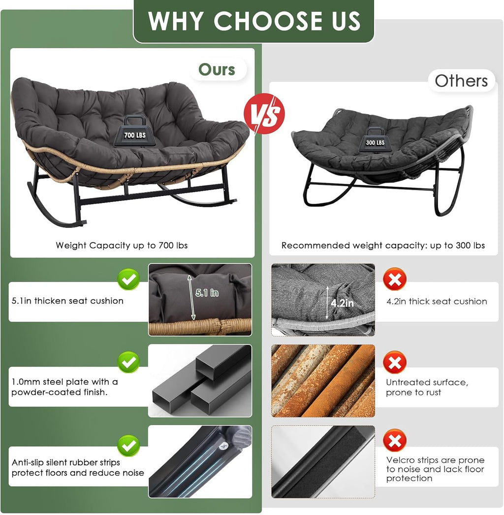 RADIATA Double Rocking Chair Outdoor, Oversized 2 Person Lounge Chair with Thick Cushion, All-Weather PE Rattan Frame, Heavy Duty Large Reclining Loveseat for Patio, Backyard, Bedroom