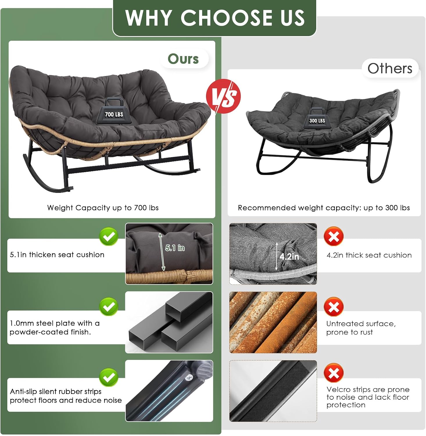RADIATA Double Rocking Chair Outdoor, Oversized 2 Person Lounge Chair with Thick Cushion, All-Weather PE Rattan Frame, Heavy Duty Large Reclining Loveseat for Patio, Backyard, Bedroom