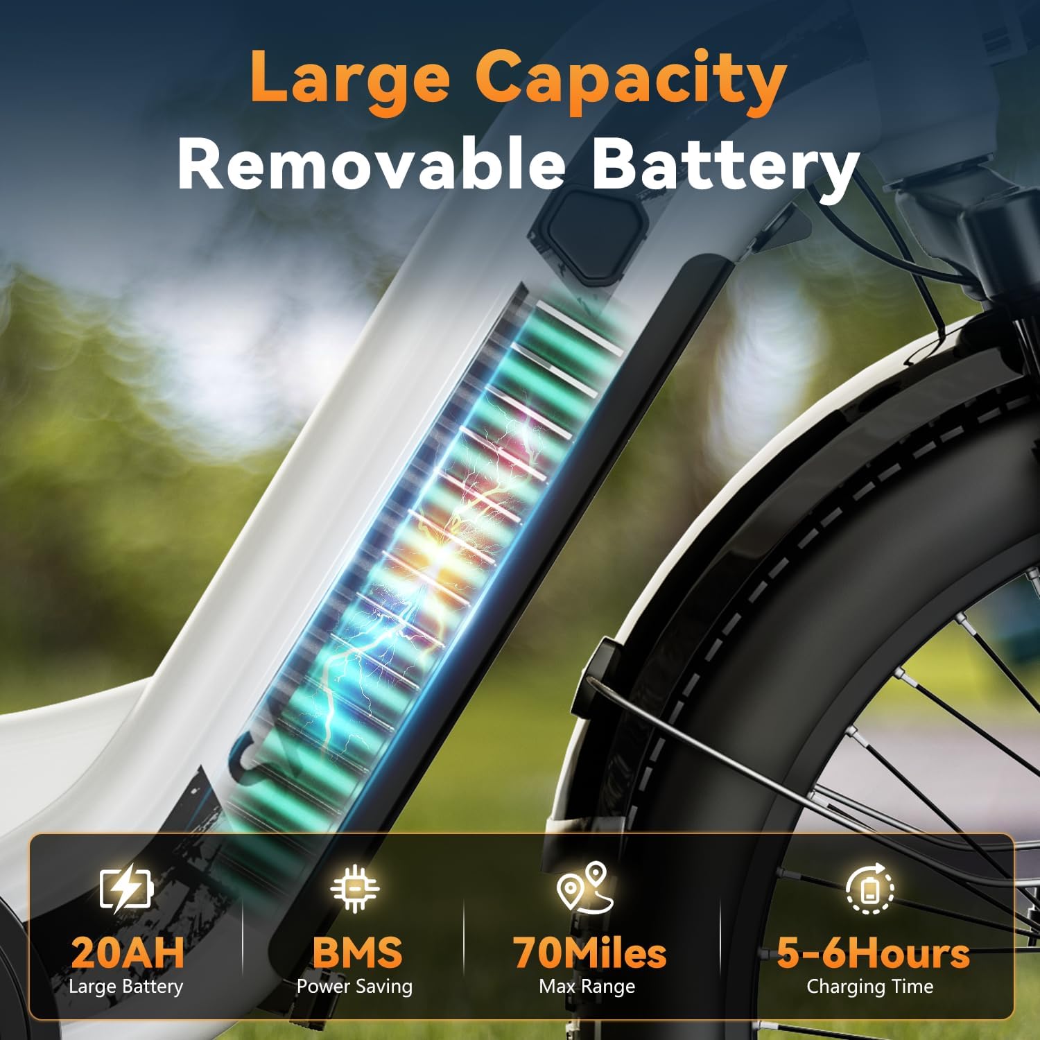 1500W Motor Electric Bike for Adults & Teenager, 48V 20AH Removable Battery Ebike, 24inch Fat Tire Electric Bicycle, Step-Thru E Bike for Commuting & Mountain, Front Suspension