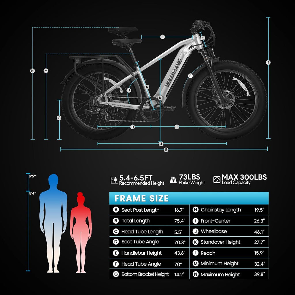 VELOWAVE Electric Bike for Adults Peak 1200W BAFANG Motor 28MPH Mountain Ebike 48V 15AH Removable LG Cells Battery 26'' Fat Tire E Bike Shimano 7-Speed