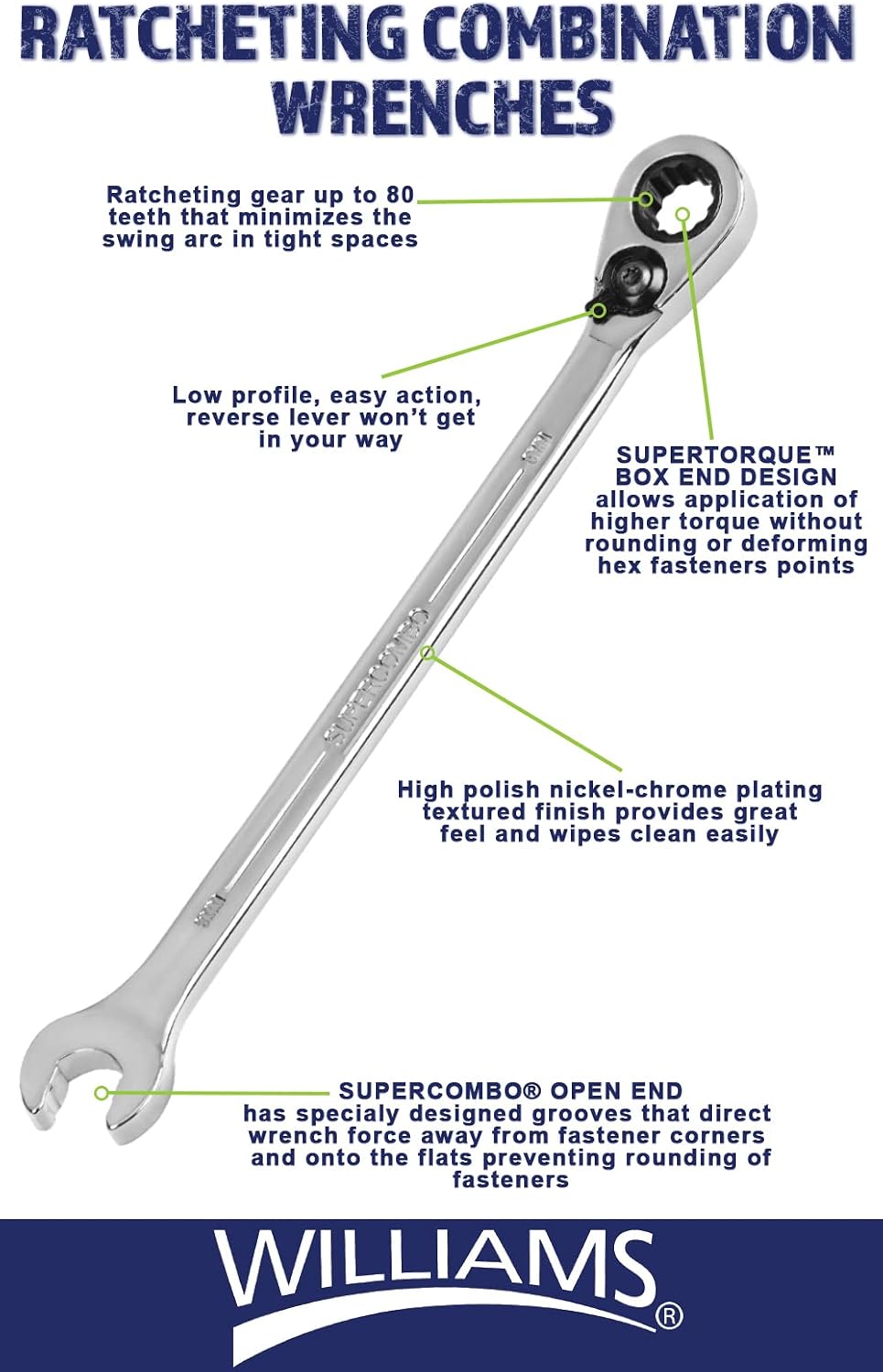 Williams MWS-4RC 4-Piece Metric Reversible Ratcheting Combination Wrench Set