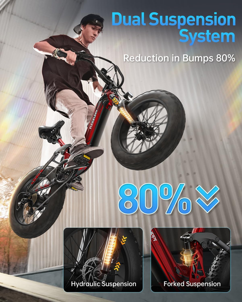 PUCKIPUPPY Corgi Electric Bike for Adults 960W, 48V 20Ah Battery, New Longitudinal Suspension, 20'' Fat Tire Full Suspension Mountain Ebike, 28MPH & 80Miles Range, LCD Display, 7 Speed